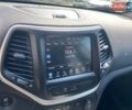 Червоний Джип Cherokee, об'ємом двигуна 2.4 л та пробігом 63 тис. км за 15900 $, фото 16 на Automoto.ua
