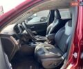 Червоний Джип Cherokee, об'ємом двигуна 2.4 л та пробігом 63 тис. км за 15900 $, фото 19 на Automoto.ua