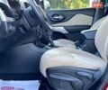 Красный Джип Чероки, объемом двигателя 2.36 л и пробегом 87 тыс. км за 14000 $, фото 8 на Automoto.ua