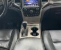 Червоний Джип Cherokee, об'ємом двигуна 3.6 л та пробігом 60 тис. км за 28000 $, фото 6 на Automoto.ua