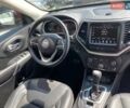 Червоний Джип Cherokee, об'ємом двигуна 2.4 л та пробігом 63 тис. км за 15900 $, фото 10 на Automoto.ua
