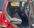 Червоний Джип Cherokee, об'ємом двигуна 2.4 л та пробігом 63 тис. км за 15900 $, фото 22 на Automoto.ua