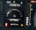 Красный Джип Чероки, объемом двигателя 2.36 л и пробегом 87 тыс. км за 14000 $, фото 27 на Automoto.ua