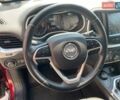 Червоний Джип Cherokee, об'ємом двигуна 2.4 л та пробігом 63 тис. км за 15900 $, фото 14 на Automoto.ua