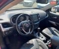Червоний Джип Cherokee, об'ємом двигуна 2.4 л та пробігом 63 тис. км за 15900 $, фото 11 на Automoto.ua
