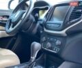 Красный Джип Чероки, объемом двигателя 2.36 л и пробегом 87 тыс. км за 14000 $, фото 13 на Automoto.ua