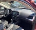 Червоний Джип Cherokee, об'ємом двигуна 2.4 л та пробігом 63 тис. км за 15900 $, фото 9 на Automoto.ua