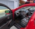 Красный Джип Чероки, объемом двигателя 3.24 л и пробегом 58 тыс. км за 22999 $, фото 1 на Automoto.ua