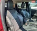 Червоний Джип Cherokee, об'ємом двигуна 2.4 л та пробігом 63 тис. км за 15900 $, фото 24 на Automoto.ua