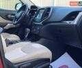 Красный Джип Чероки, объемом двигателя 2.36 л и пробегом 87 тыс. км за 14000 $, фото 12 на Automoto.ua