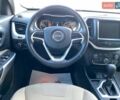 Красный Джип Чероки, объемом двигателя 2.36 л и пробегом 87 тыс. км за 14000 $, фото 19 на Automoto.ua