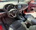 Красный Джип Чероки, объемом двигателя 3.24 л и пробегом 159 тыс. км за 15500 $, фото 18 на Automoto.ua