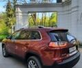 Червоний Джип Cherokee, об'ємом двигуна 2.36 л та пробігом 65 тис. км за 17500 $, фото 7 на Automoto.ua