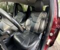 Красный Джип Чероки, объемом двигателя 2 л и пробегом 87 тыс. км за 18300 $, фото 20 на Automoto.ua