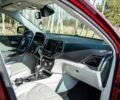 Красный Джип Чероки, объемом двигателя 3.2 л и пробегом 40 тыс. км за 336 $, фото 10 на Automoto.ua