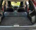 Червоний Джип Cherokee, об'ємом двигуна 2.36 л та пробігом 65 тис. км за 17500 $, фото 4 на Automoto.ua