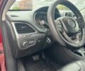 Джип Чероки 2018 в Львове на Automoto.ua Красный Джип Чероки, объемом двигателя 2.36 л и пробегом 165 тыс. км за 16000 $, фото 15 на Automoto.ua
