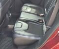 Красный Джип Чероки, объемом двигателя 2.36 л и пробегом 107 тыс. км за 15600 $, фото 1 на Automoto.ua