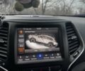 Красный Джип Чероки, объемом двигателя 1.99 л и пробегом 80 тыс. км за 26000 $, фото 30 на Automoto.ua