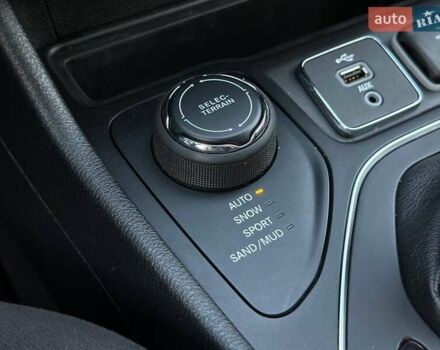 Красный Джип Чероки, объемом двигателя 2.36 л и пробегом 44 тыс. км за 18500 $, фото 26 на Automoto.ua