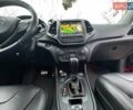 Красный Джип Чероки, объемом двигателя 1.99 л и пробегом 80 тыс. км за 26000 $, фото 18 на Automoto.ua