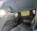 Красный Джип Чероки, объемом двигателя 2.36 л и пробегом 157 тыс. км за 15300 $, фото 6 на Automoto.ua