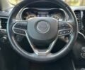 Красный Джип Чероки, объемом двигателя 2 л и пробегом 87 тыс. км за 18300 $, фото 18 на Automoto.ua