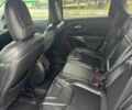 Джип Чероки 2018 в Львове на Automoto.ua Красный Джип Чероки, объемом двигателя 2.4 л и пробегом 165 тыс. км за 16000 $, фото 18 на Automoto.ua