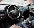 Червоний Джип Cherokee, об'ємом двигуна 3.24 л та пробігом 162 тис. км за 17400 $, фото 7 на Automoto.ua