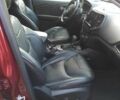 Джип Чероки 2018 в Киеве на Automoto.ua Красный Джип Чероки, объемом двигателя 2.4 л и пробегом 72 тыс. км за 10500 $, фото 10 на Automoto.ua