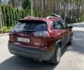 Червоний Джип Cherokee, об'ємом двигуна 3.24 л та пробігом 192 тис. км за 17000 $, фото 3 на Automoto.ua