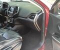 Красный Джип Чероки, объемом двигателя 2.4 л и пробегом 76 тыс. км за 15900 $, фото 8 на Automoto.ua