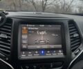 Красный Джип Чероки, объемом двигателя 1.99 л и пробегом 80 тыс. км за 26000 $, фото 27 на Automoto.ua
