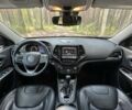 Красный Джип Чероки, объемом двигателя 2 л и пробегом 87 тыс. км за 18300 $, фото 19 на Automoto.ua