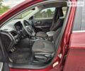 Красный Джип Чероки, объемом двигателя 2.36 л и пробегом 79 тыс. км за 15200 $, фото 33 на Automoto.ua