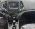 Джип Чероки 2018 в Львове на Automoto.ua Красный Джип Чероки, объемом двигателя 2.36 л и пробегом 165 тыс. км за 16000 $, фото 21 на Automoto.ua
