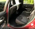 Красный Джип Чероки, объемом двигателя 2.4 л и пробегом 210 тыс. км за 14500 $, фото 8 на Automoto.ua