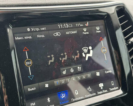 Джип Чероки 2018 в Буче на Automoto.ua Красный Джип Чероки, объемом двигателя 2 л и пробегом 87 тыс. км за 17999 $, фото 32 на Automoto.ua