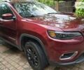 Червоний Джип Cherokee, об'ємом двигуна 3.24 л та пробігом 72 тис. км за 21900 $, фото 3 на Automoto.ua