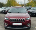 Джип Чероки 2018 в Буче на Automoto.ua Красный Джип Чероки, объемом двигателя 2 л и пробегом 87 тыс. км за 17999 $, фото 1 на Automoto.ua