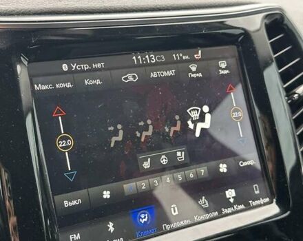 Красный Джип Чероки, объемом двигателя 2 л и пробегом 87 тыс. км за 17999 $, фото 32 на Automoto.ua