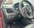 Джип Чероки 2018 в Львове на Automoto.ua Красный Джип Чероки, объемом двигателя 2.4 л и пробегом 165 тыс. км за 16000 $, фото 15 на Automoto.ua