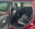 Джип Чероки 2018 в Львове на Automoto.ua Красный Джип Чероки, объемом двигателя 2.36 л и пробегом 165 тыс. км за 16000 $, фото 17 на Automoto.ua
