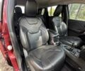 Красный Джип Чероки, объемом двигателя 2 л и пробегом 87 тыс. км за 18300 $, фото 29 на Automoto.ua