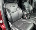 Красный Джип Чероки, объемом двигателя 2 л и пробегом 87 тыс. км за 17999 $, фото 25 на Automoto.ua