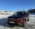 Красный Джип Чероки, объемом двигателя 2.4 л и пробегом 145 тыс. км за 17500 $, фото 1 на Automoto.ua