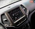 Червоний Джип Cherokee, об'ємом двигуна 3.24 л та пробігом 162 тис. км за 17400 $, фото 12 на Automoto.ua