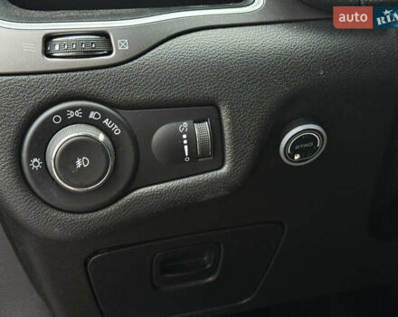 Червоний Джип Cherokee, об'ємом двигуна 2.36 л та пробігом 120 тис. км за 15700 $, фото 12 на Automoto.ua