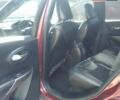 Червоний Джип Cherokee, об'ємом двигуна 2.4 л та пробігом 163 тис. км за 14500 $, фото 27 на Automoto.ua