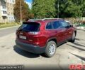 Красный Джип Чероки, объемом двигателя 2.4 л и пробегом 85 тыс. км за 13999 $, фото 1 на Automoto.ua